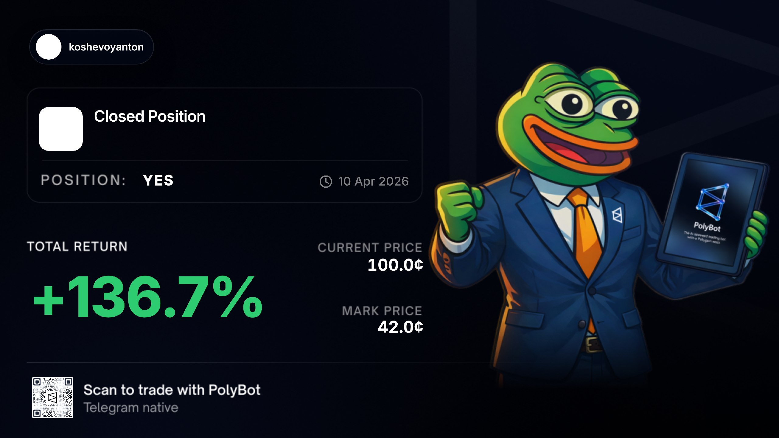 +136.7%
