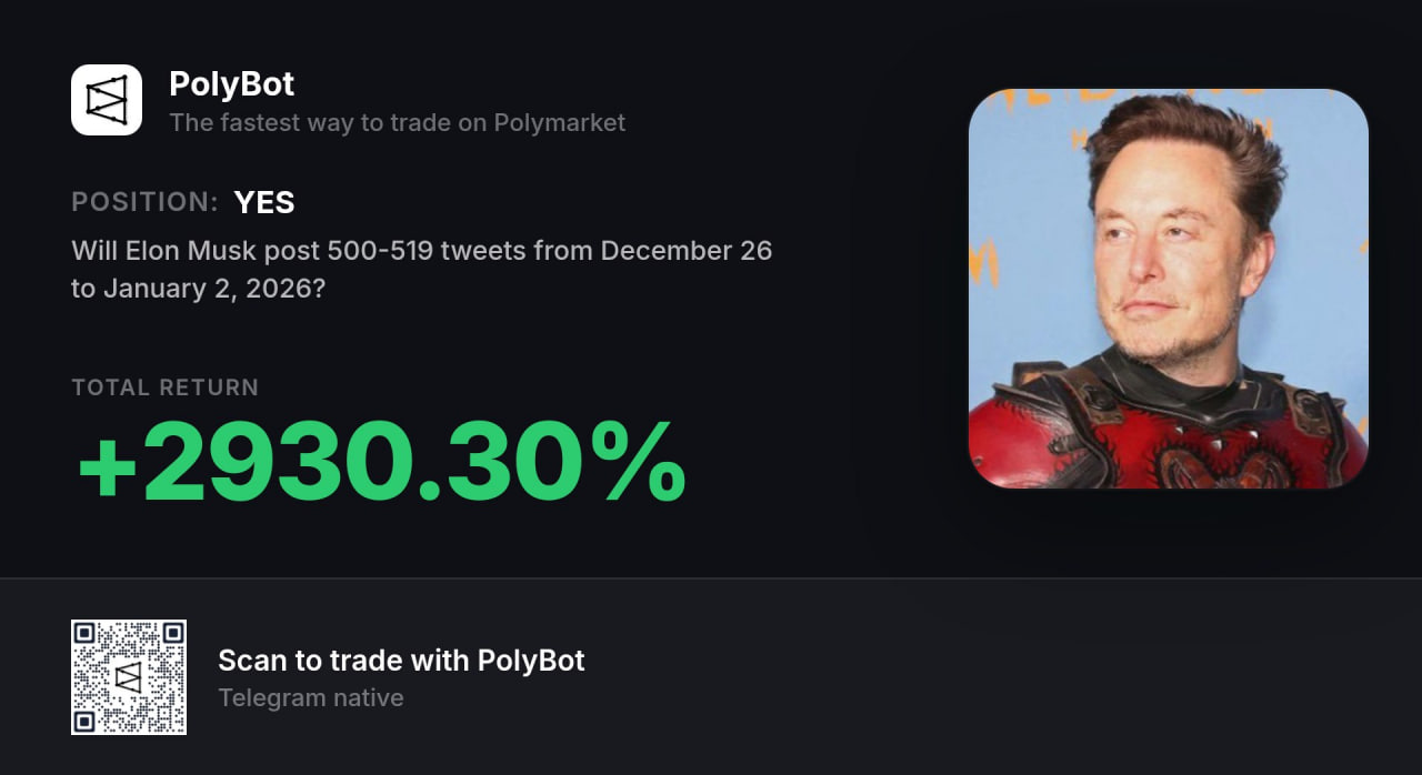 2930%