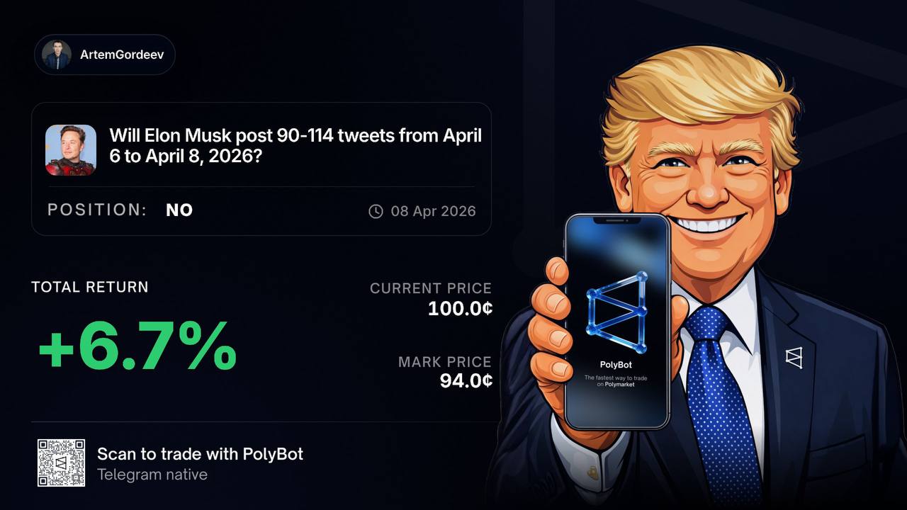 Снайпер +6.7%