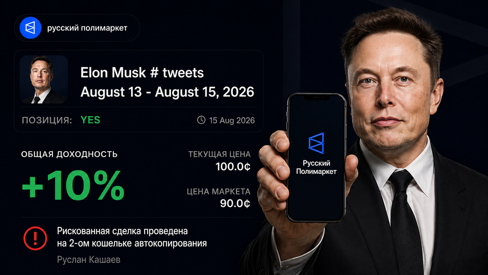 Операция +10% · твиты Илона